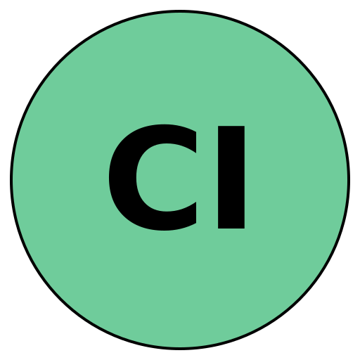 CraftInsights